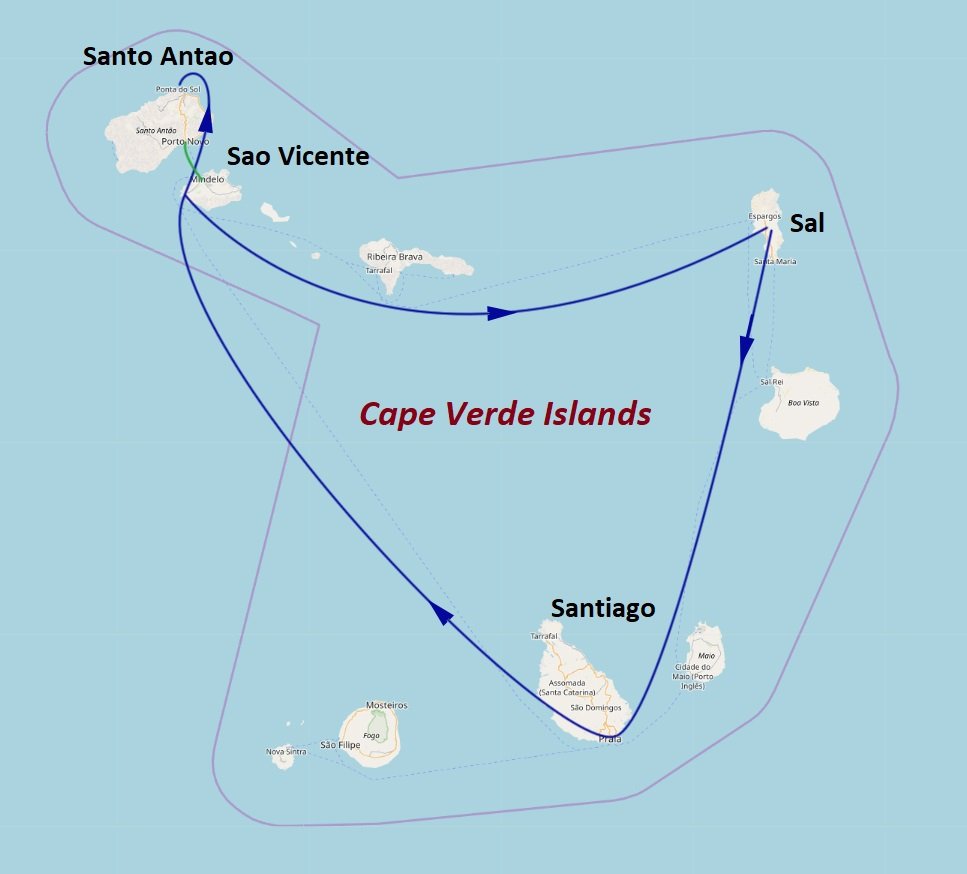 Discovering Cape Verde
